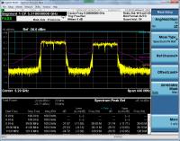Agilent Technologies Releases New Software for X-Series Signal Analyzers