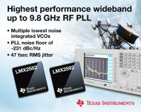 TI introduces industry's highest-performance wideband RF phase-locked loops with integrated voltage-controlled oscillators