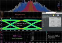 Rohde & Schwarz improves signal integrity debugging with innovative jitter decomposition approach for its oscilloscopes