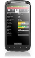 Rohde & Schwarz and SwissQual announce sales partnership for the new R&S ROMES2GO test smartphone