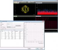 Agilent Technologies Vector Signal Analysis Software Now Offers Proprietary Signal Analysis Capabilities for R&D Engineers