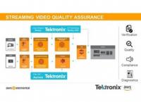 Tektronix Announces Interoperability with AWS Media Services
