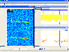 Tektronix SignalVu Analyzes RF Signals Up to 20 GHz Bandwidth